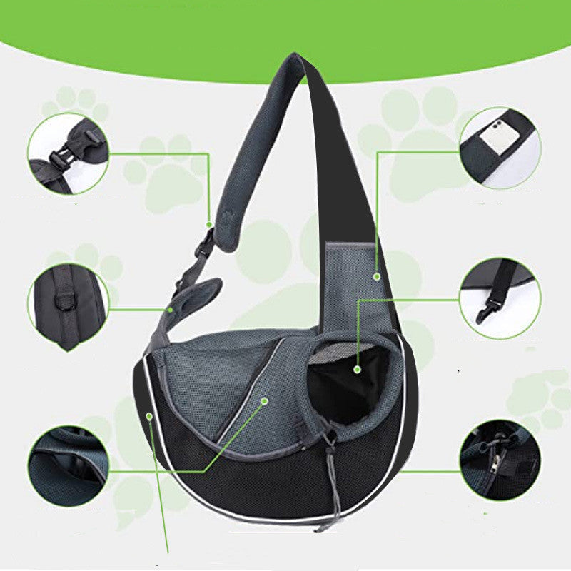 Portable Pet Carrier Bag – Crossbody Travel Tote for Dogs & Cats